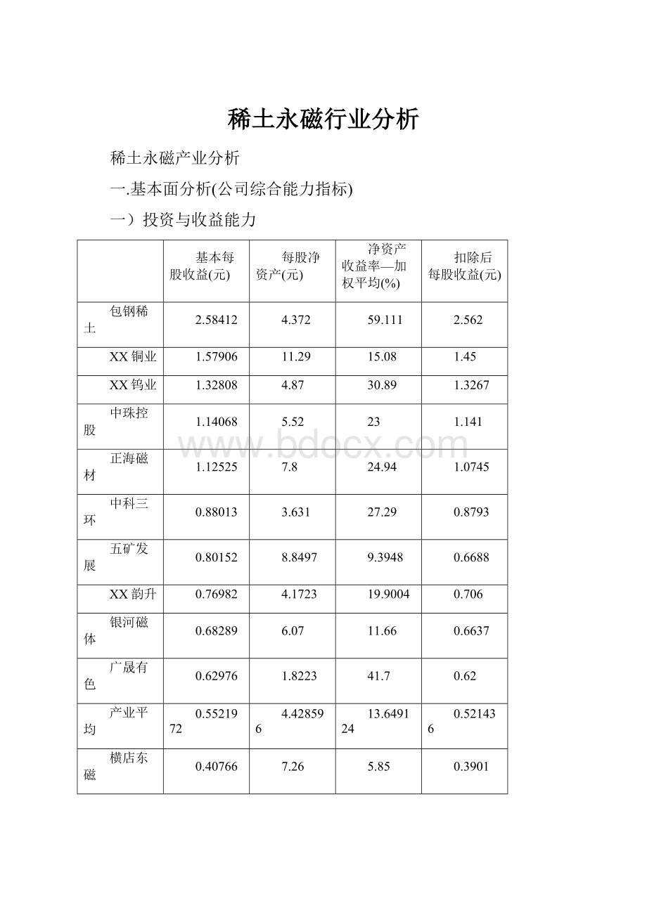 稀土永磁行业分析.docx