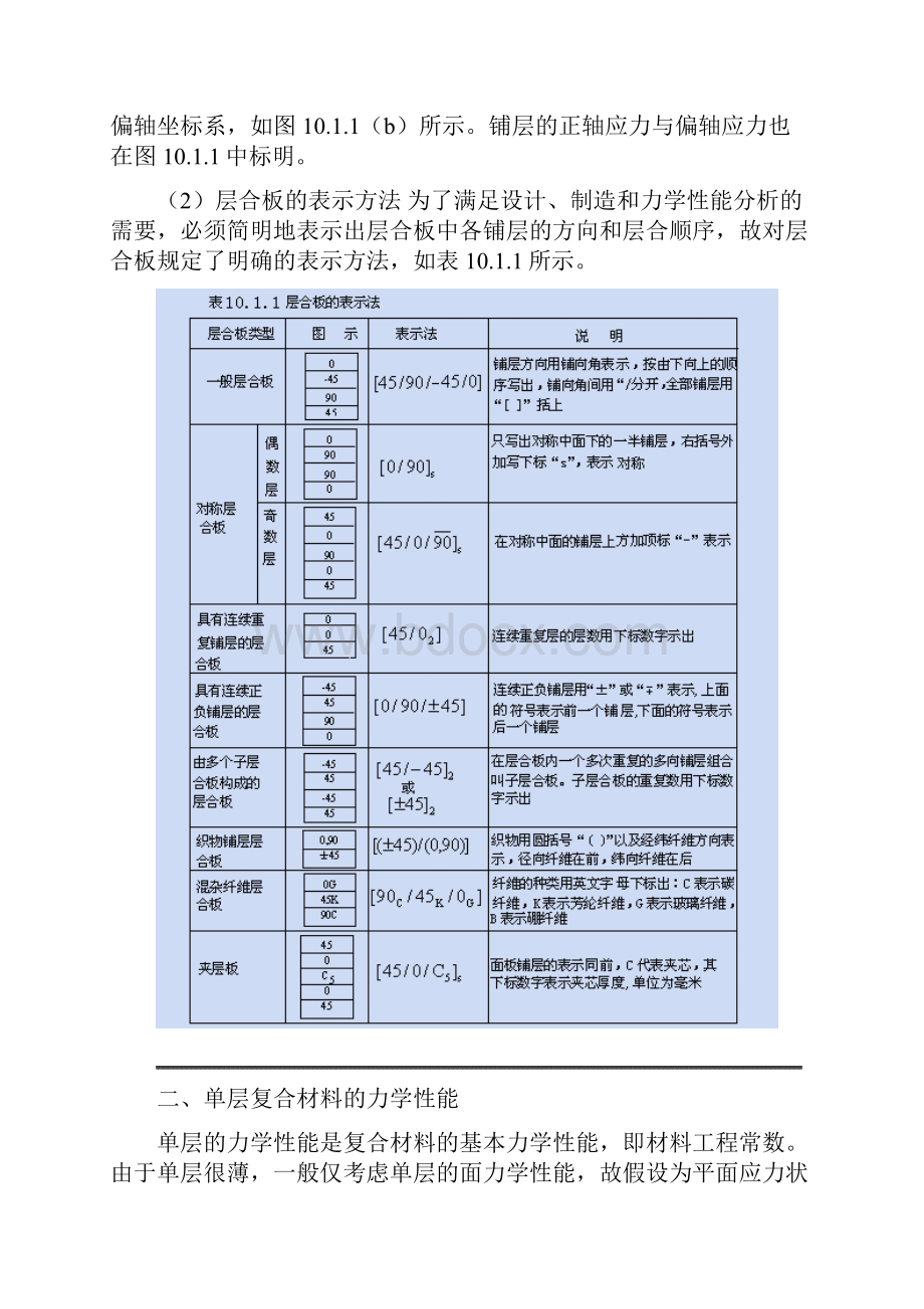 复合材料铺层设计.docx_第2页