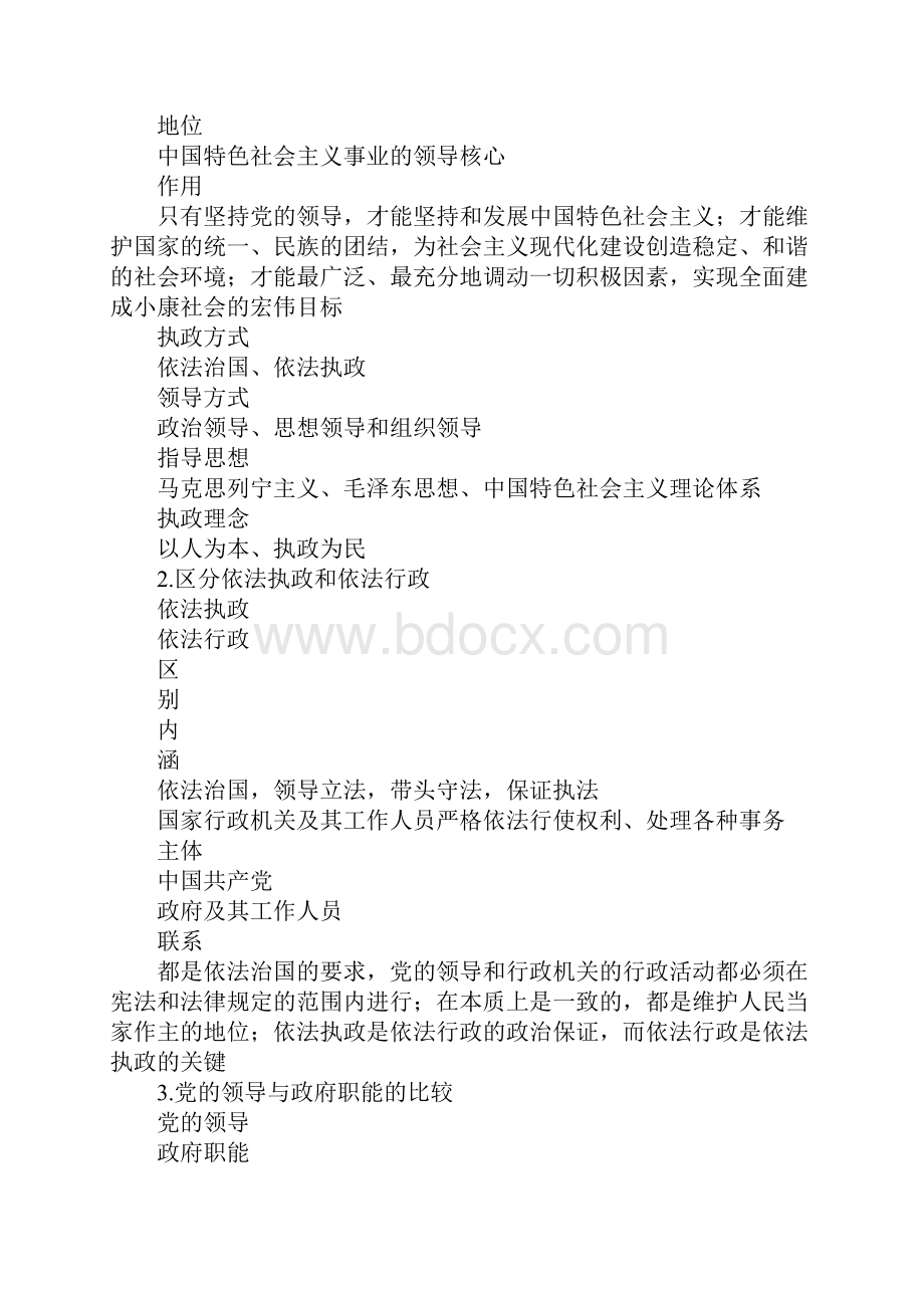 高三政治《坚持中国共产党的领导》复习学案.docx_第2页