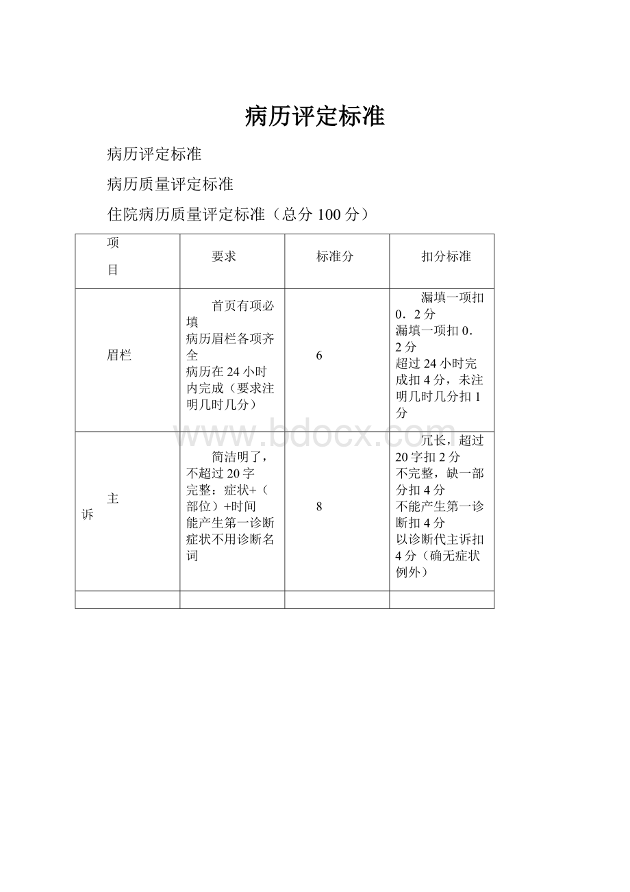 病历评定标准.docx_第1页