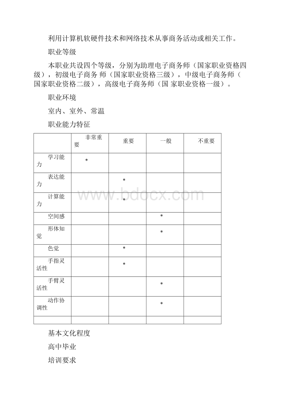 电子商务师国家职业标准.docx_第2页