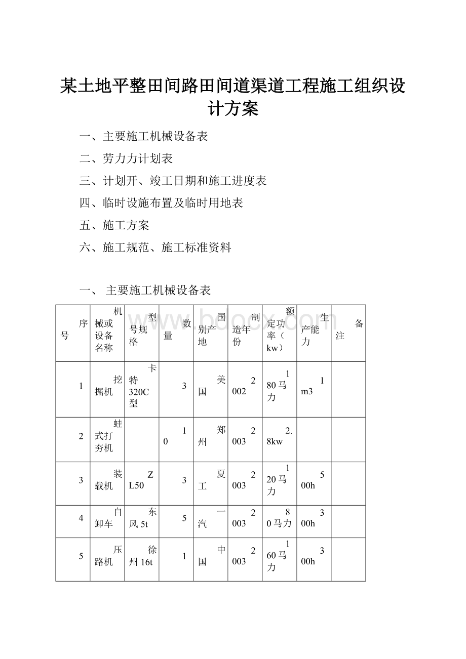 某土地平整田间路田间道渠道工程施工组织设计方案.docx