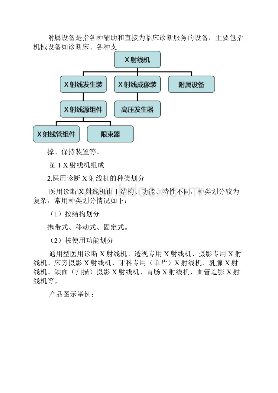 X射线诊断设备第二类产品注册技术审查指导原则.docx_第3页