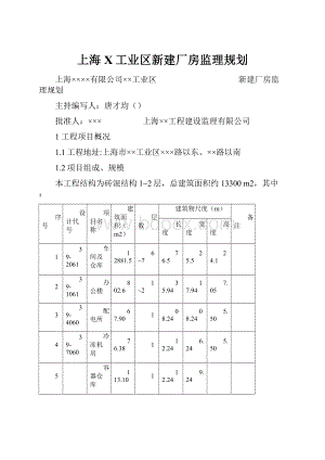 上海X工业区新建厂房监理规划.docx