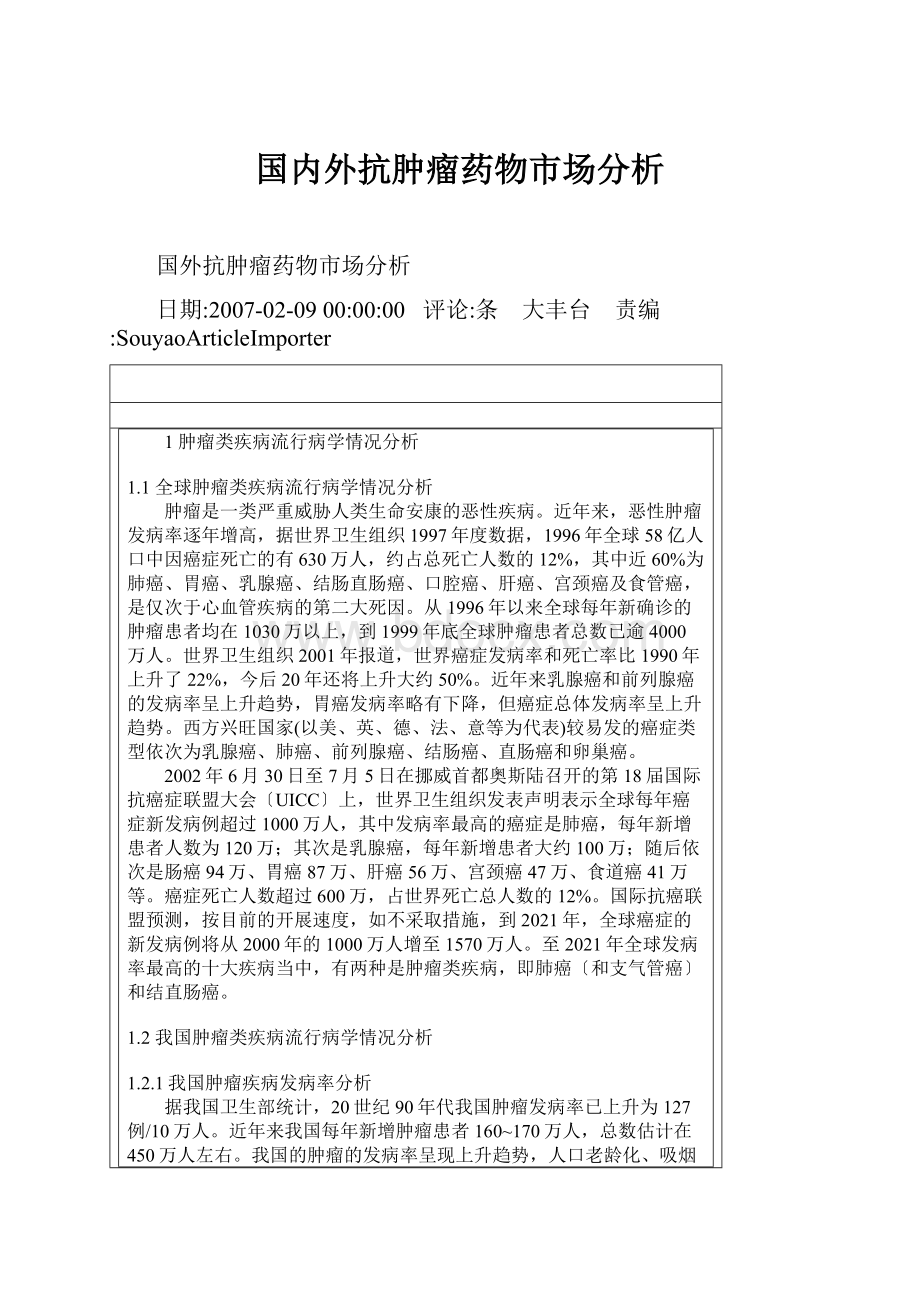 国内外抗肿瘤药物市场分析.docx