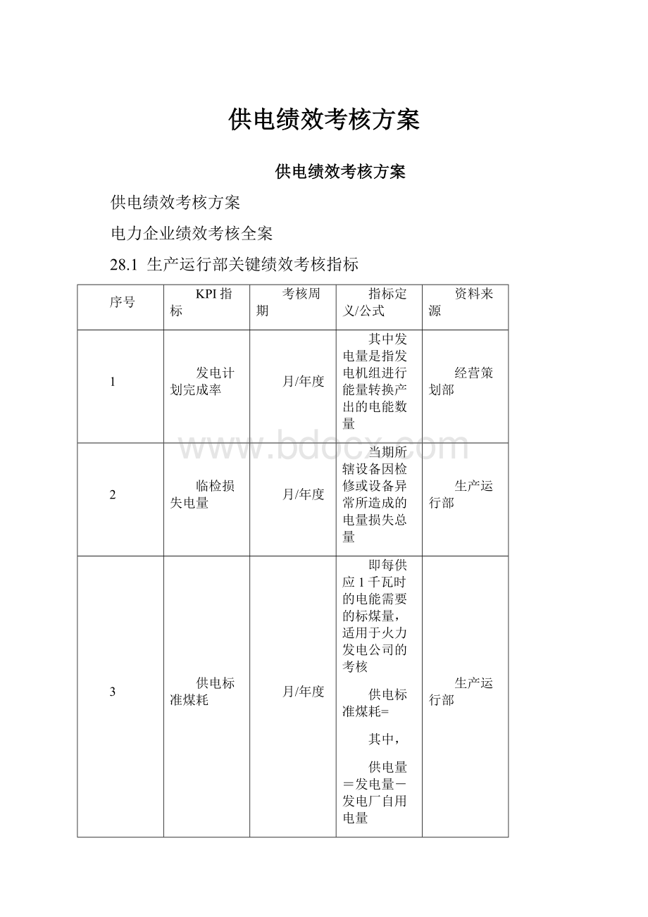 供电绩效考核方案.docx_第1页