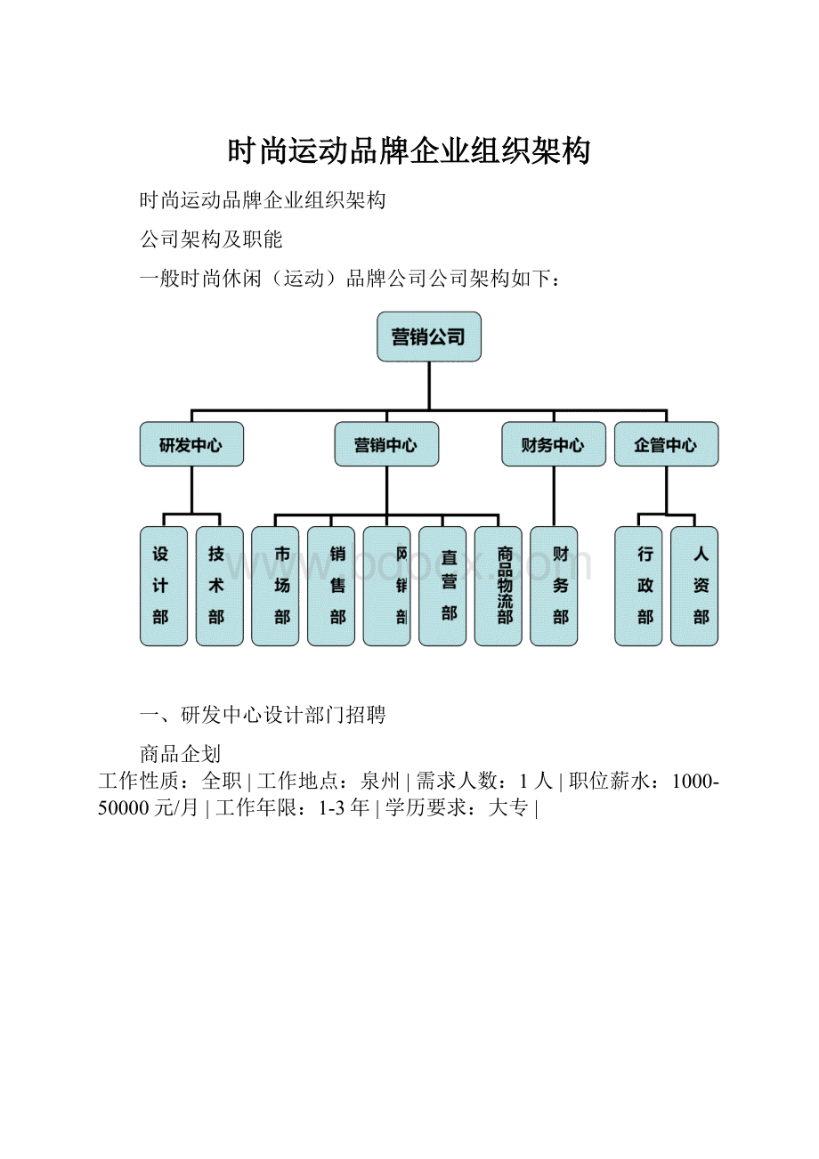 时尚运动品牌企业组织架构.docx_第1页