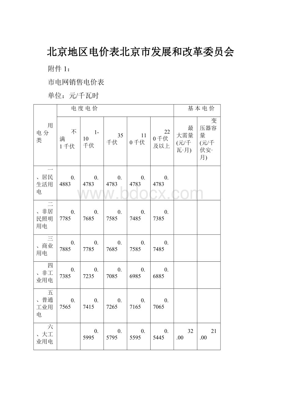 北京地区电价表北京市发展和改革委员会.docx