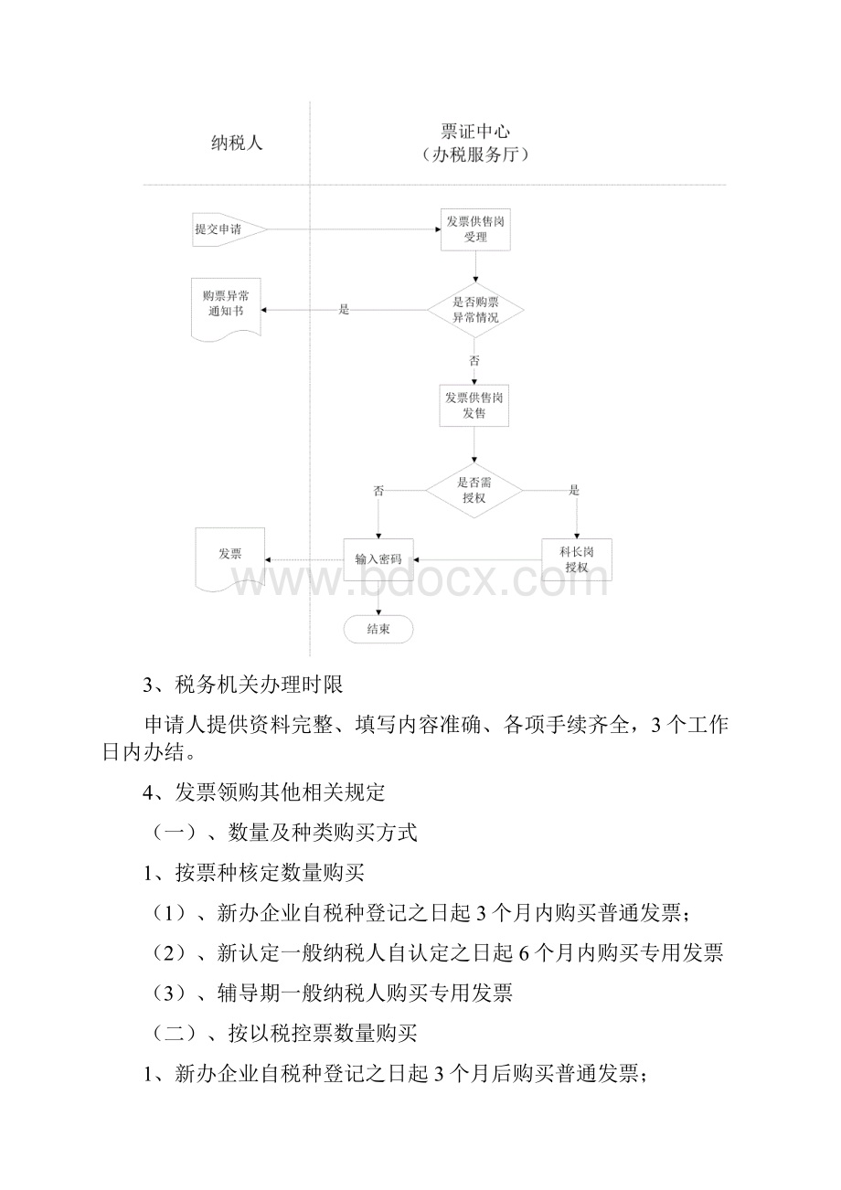 发票业务指南.docx_第2页