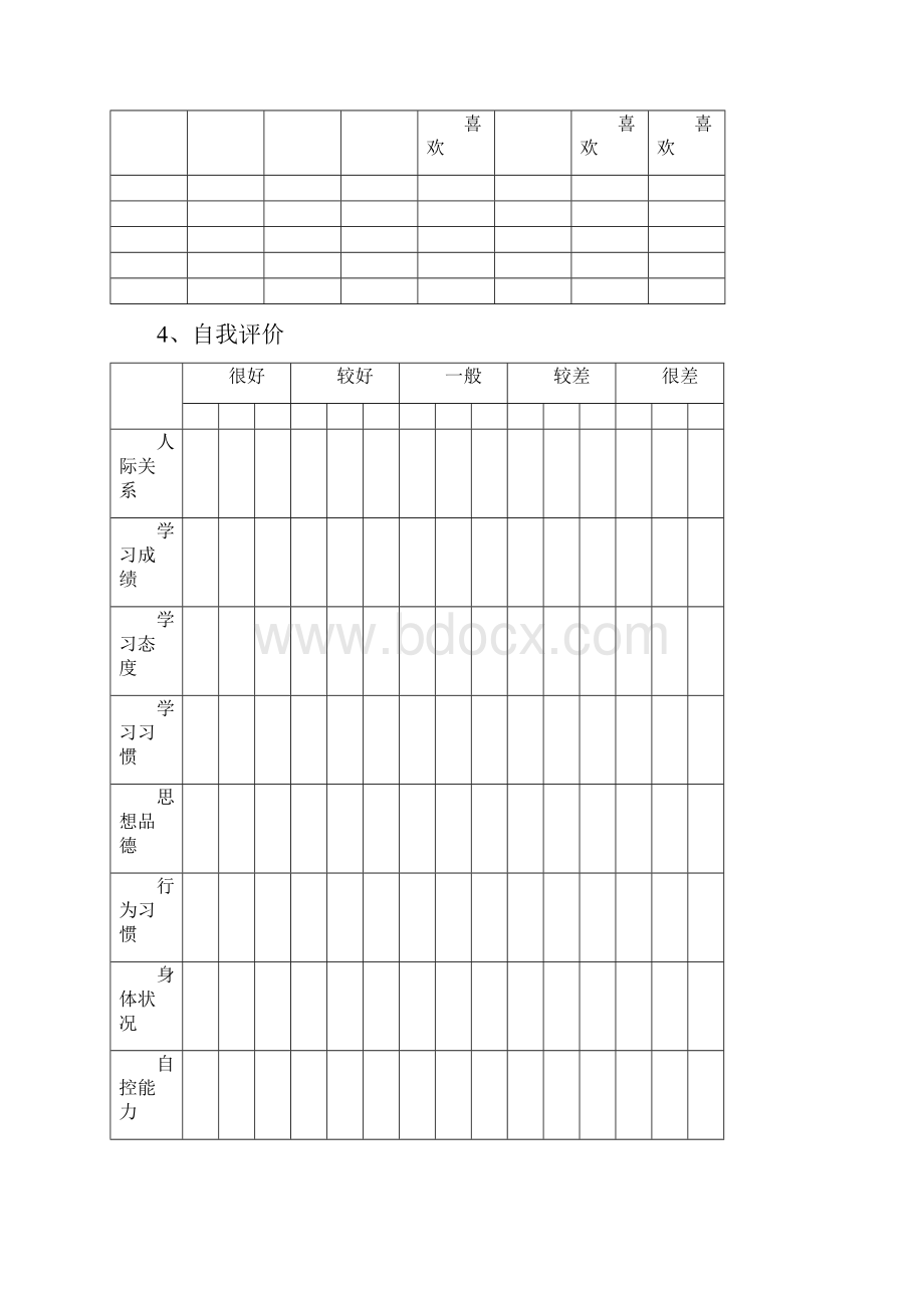 中小学生心理健康档案.docx_第3页