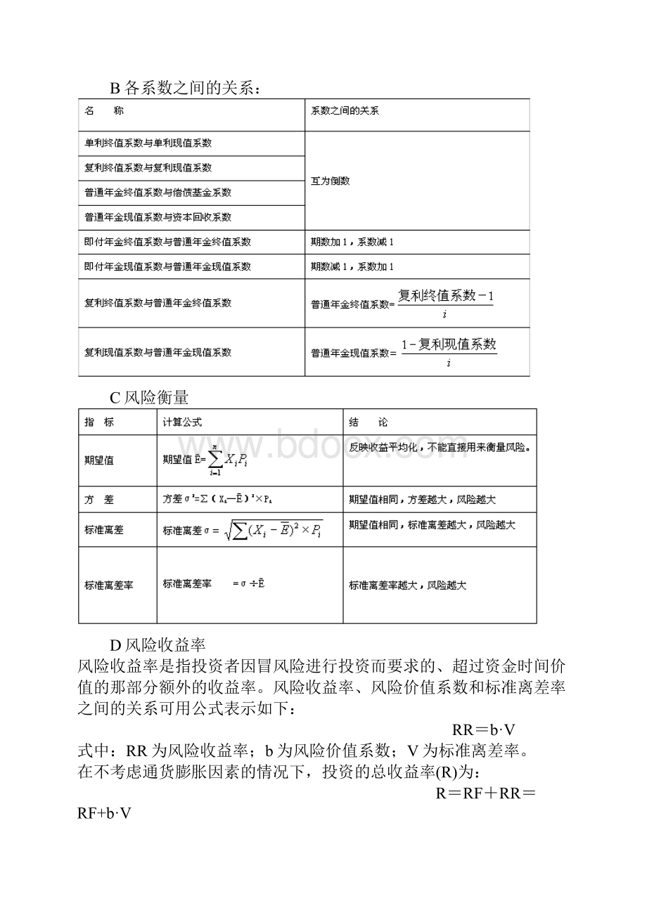 财务管理计算公式精编版.docx_第2页