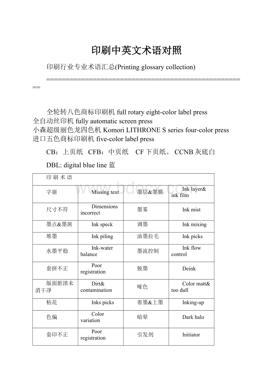 印刷中英文术语对照.docx