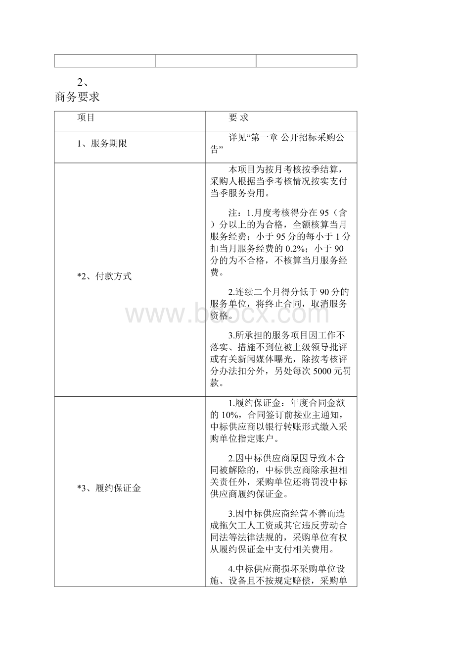 一项目基本需求表.docx_第2页