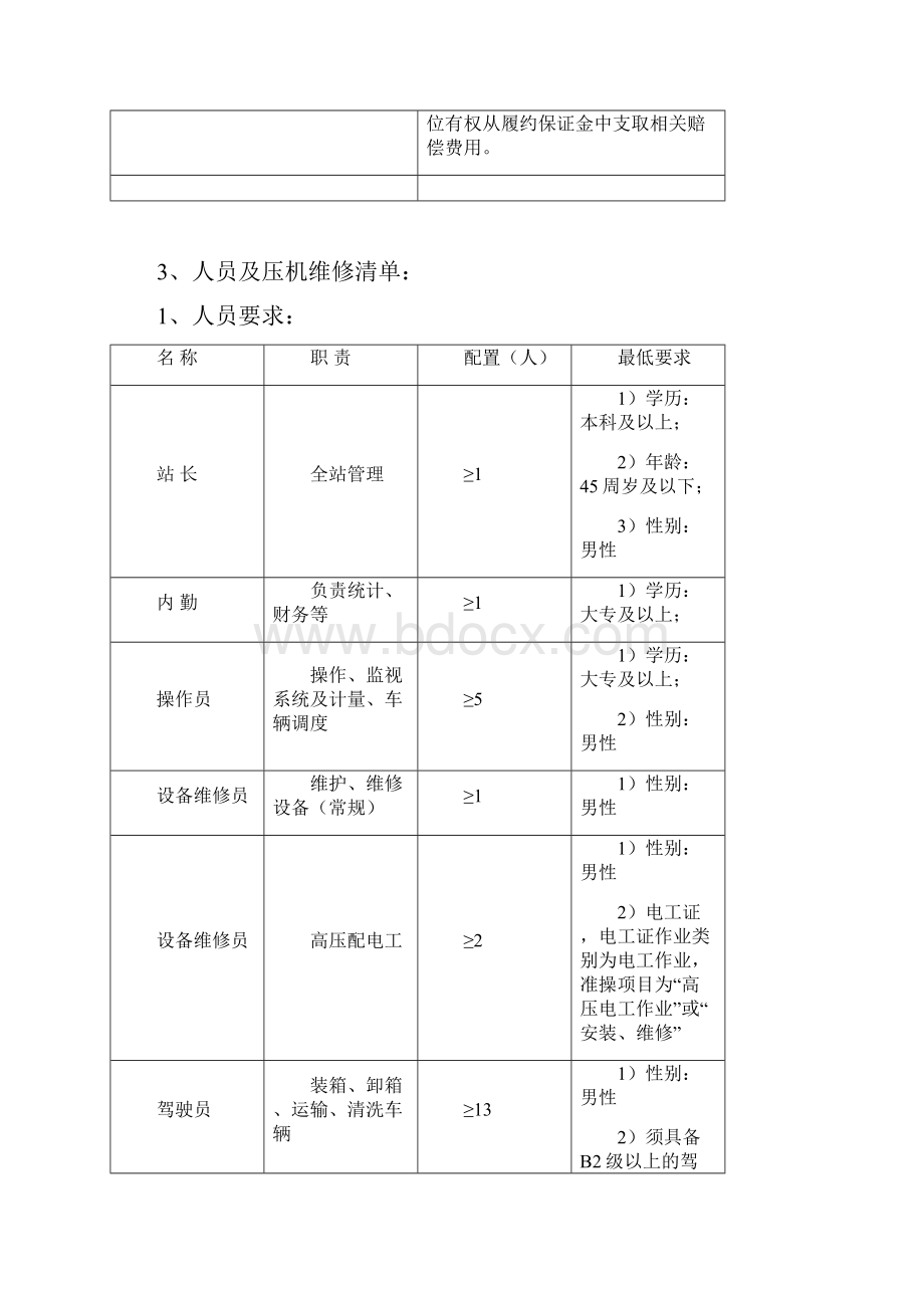 一项目基本需求表.docx_第3页