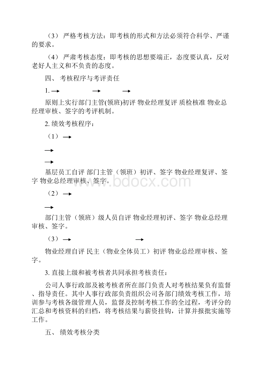 物业员工绩效考核方案.docx_第2页