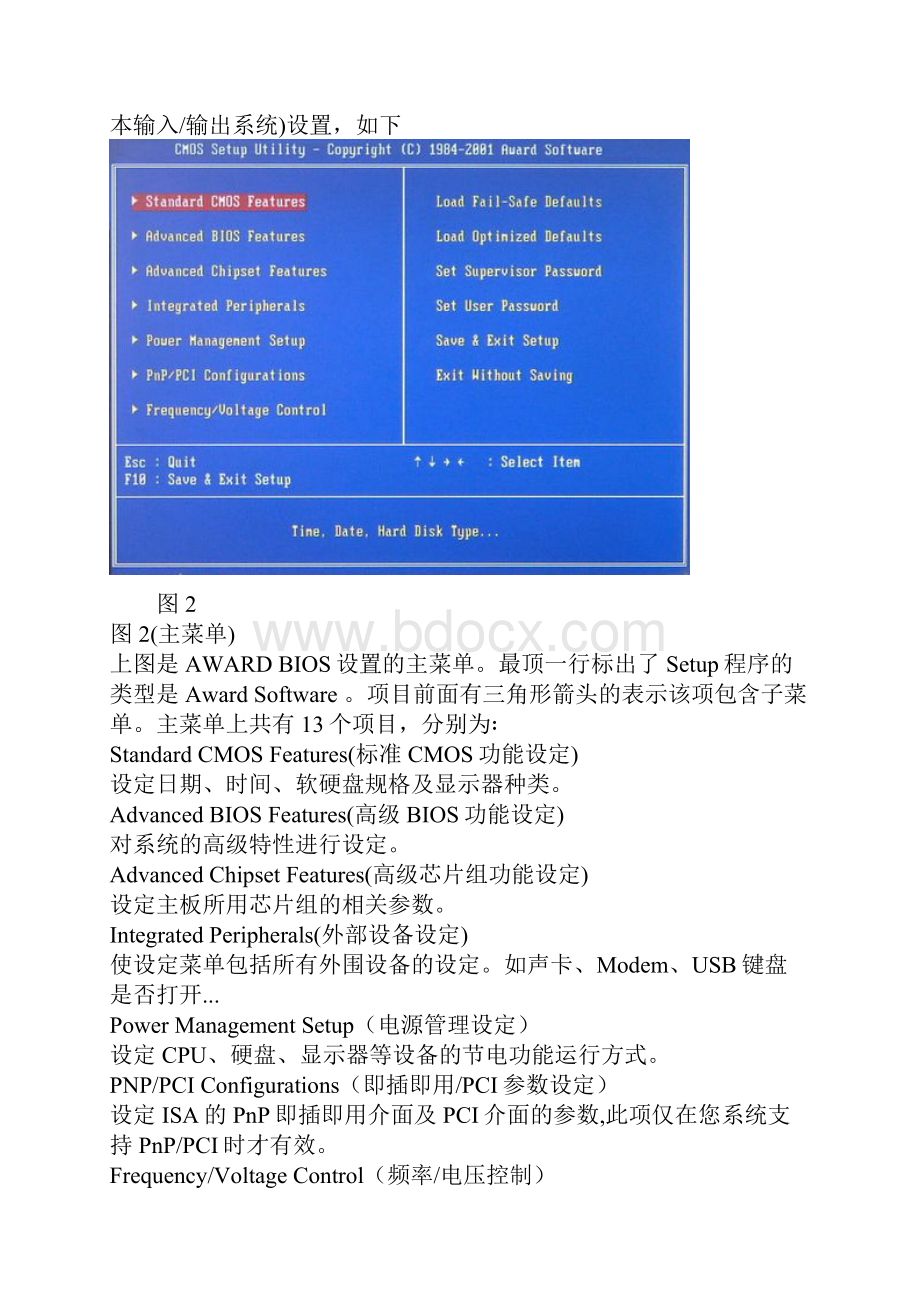 完整版BIOS设置图解教程.docx_第2页