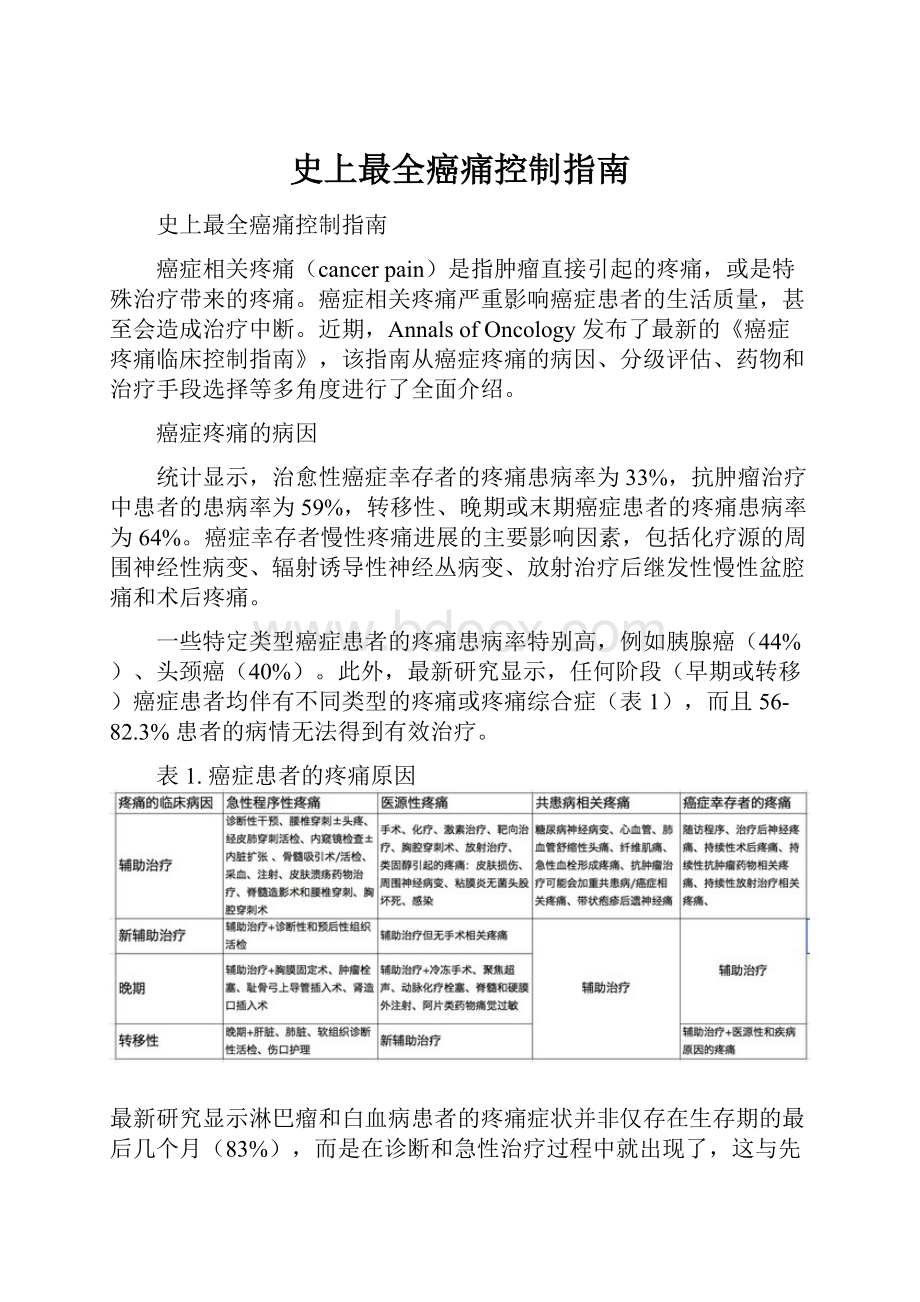 史上最全癌痛控制指南.docx_第1页