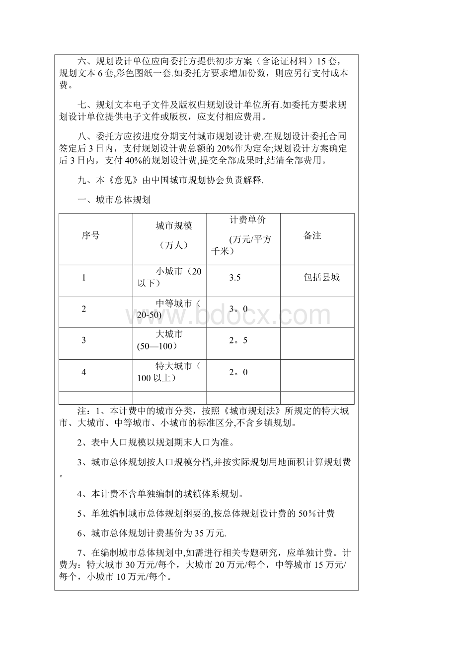 中规协秘字第022号城市规划设计计费指导.docx_第2页