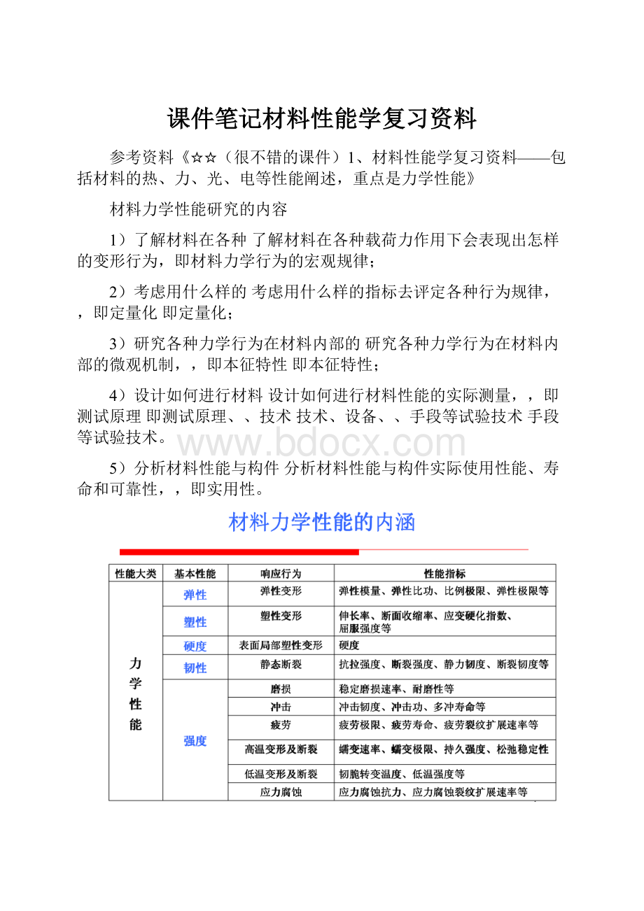 课件笔记材料性能学复习资料.docx