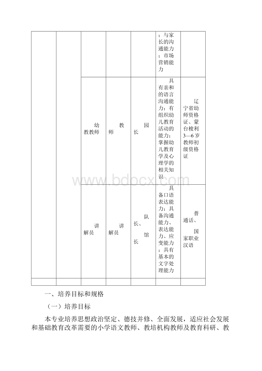 锦州师范高等专科学校.docx_第2页