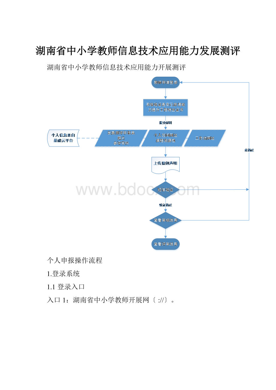 湖南省中小学教师信息技术应用能力发展测评.docx