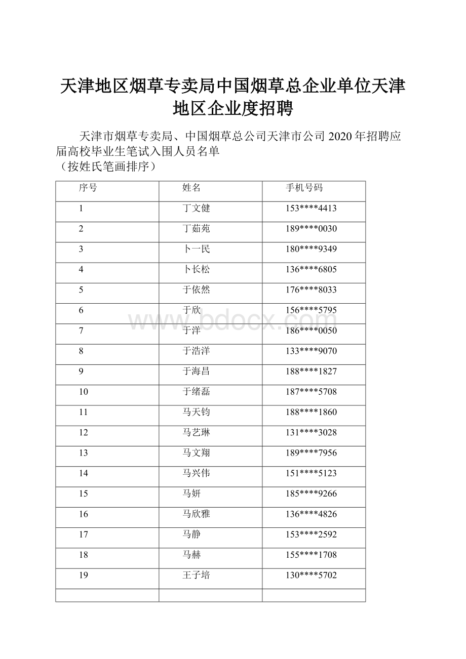 天津地区烟草专卖局中国烟草总企业单位天津地区企业度招聘.docx