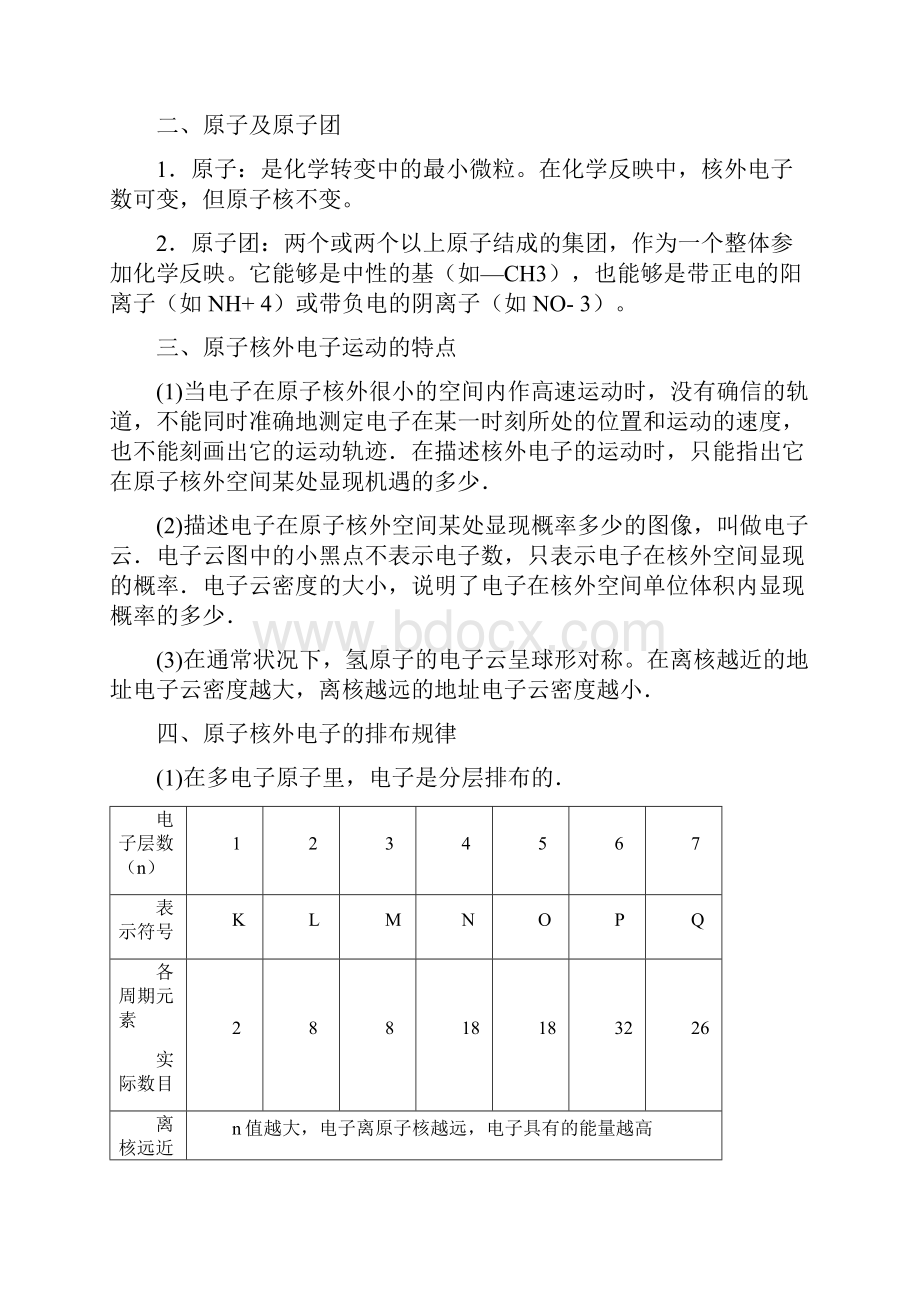 第五章物质结构元素周期律知识点讲解.docx_第2页