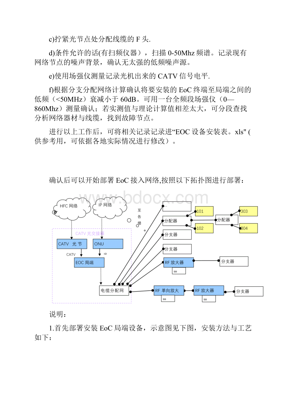 EoC接入安装开通调试指导方法.docx_第2页