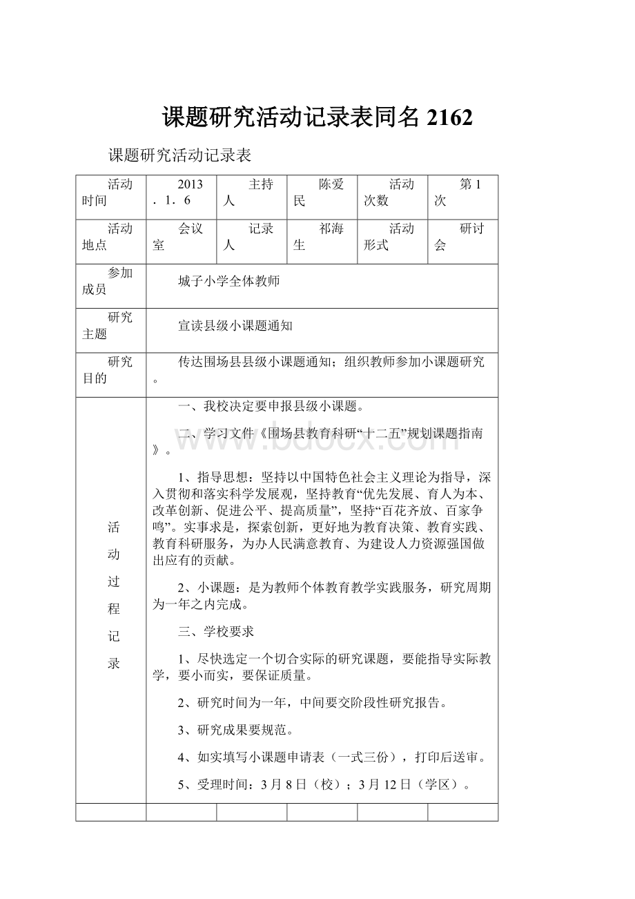 课题研究活动记录表同名2162.docx_第1页