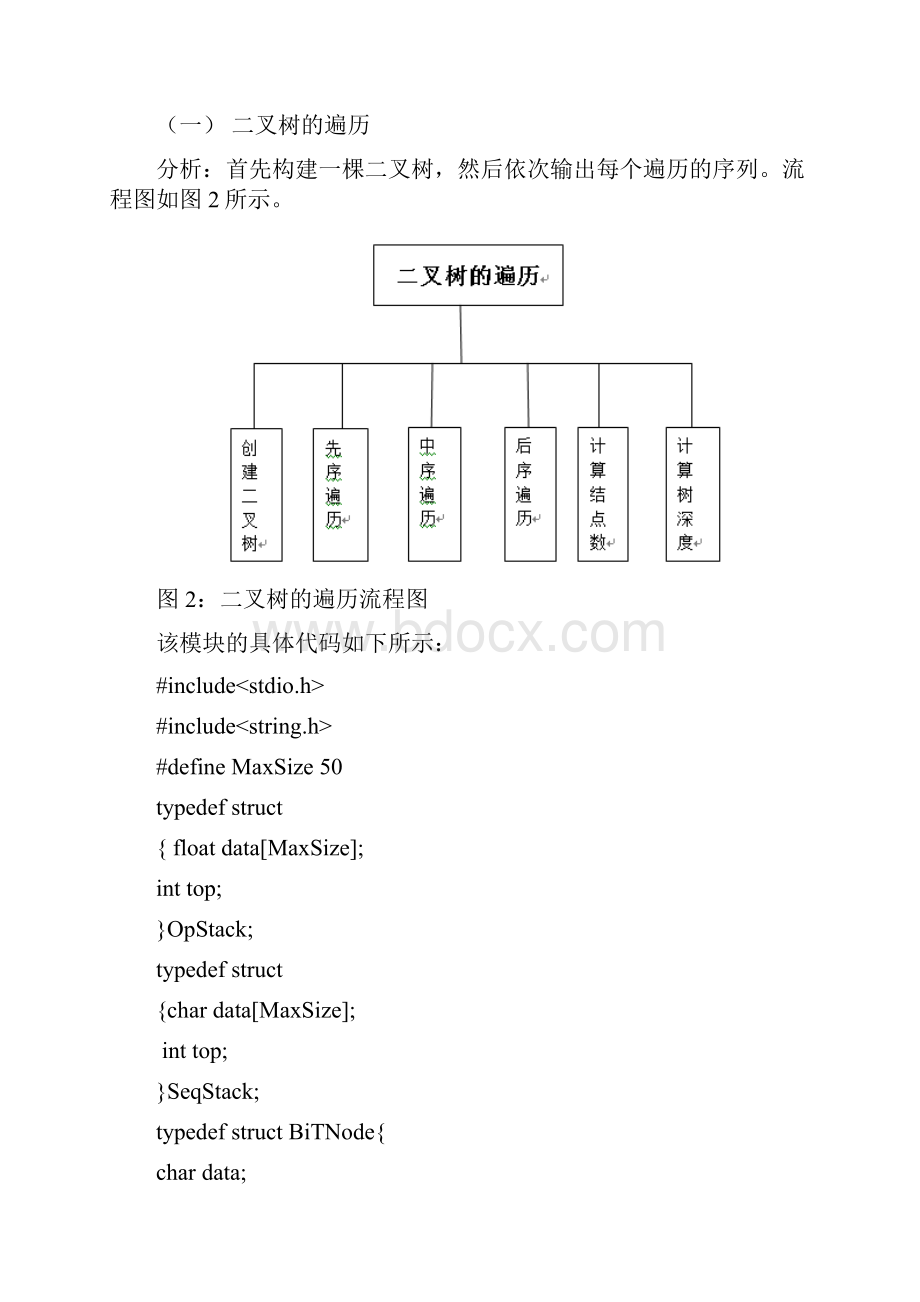 算术表达式与二叉树.docx_第3页