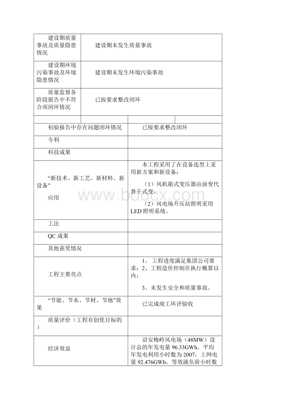 福建诏安梅岭风电项目达标投产初验报告.docx_第3页