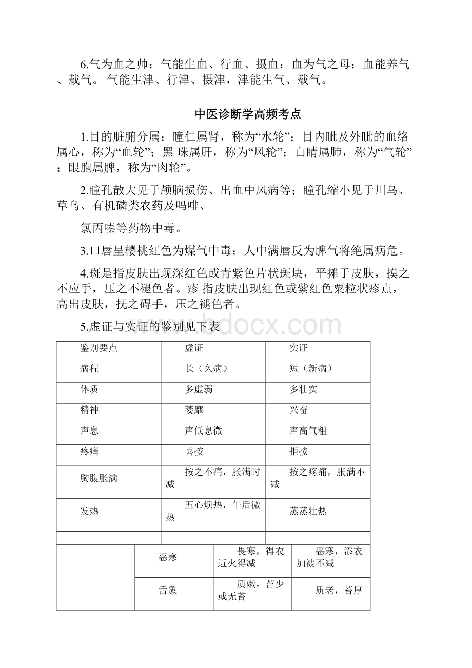 中西医执业医师高频考点.docx_第2页