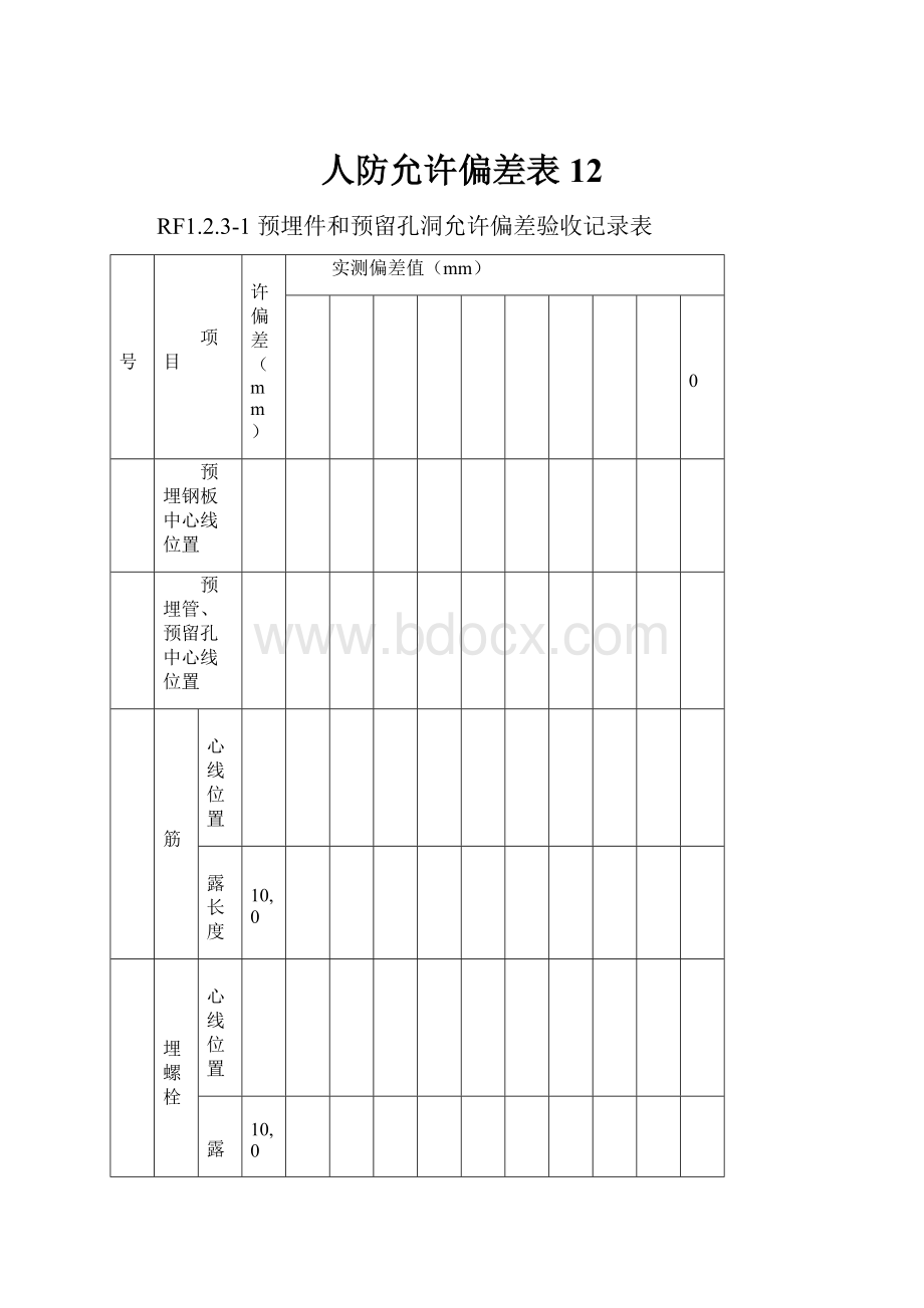 人防允许偏差表12.docx