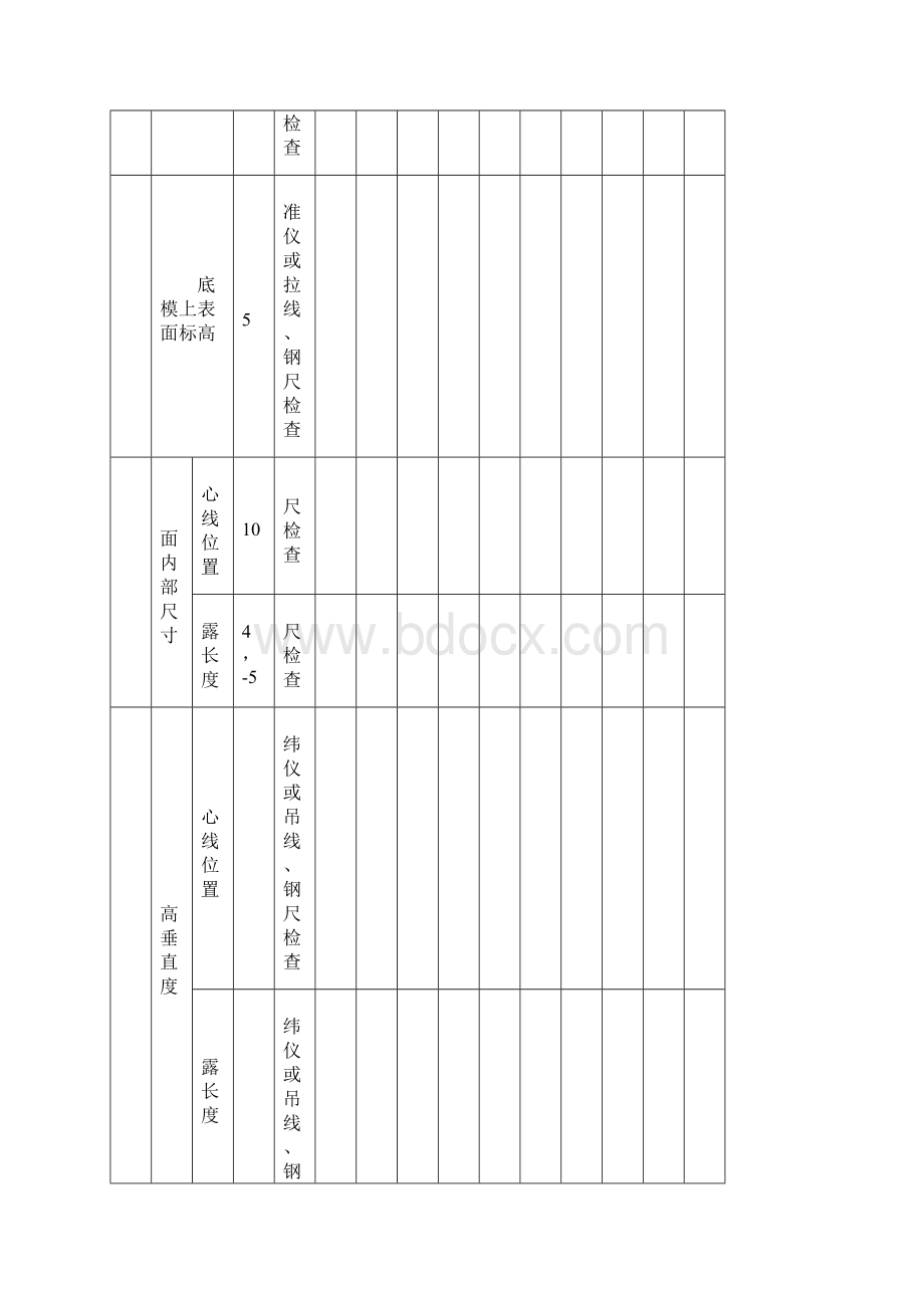 人防允许偏差表12.docx_第3页