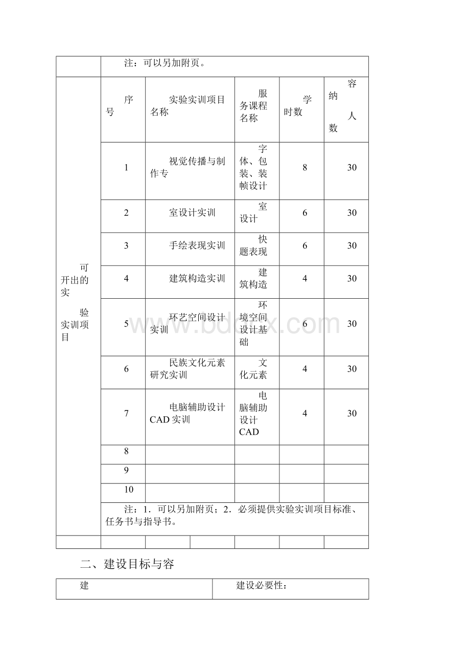 视觉传达工作室申请书.docx_第2页