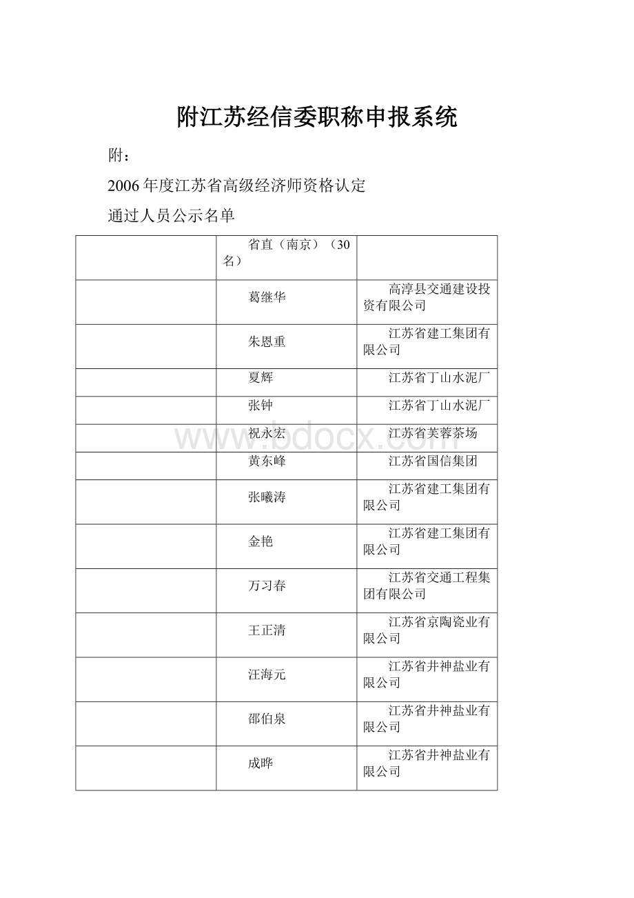 附江苏经信委职称申报系统.docx_第1页