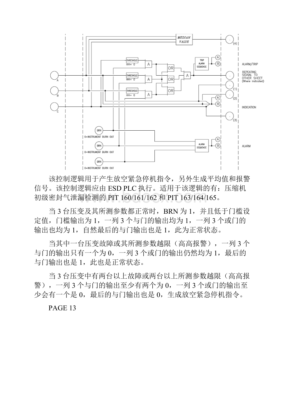 阅读笔记之 控制逻辑图精品培训课件.docx_第3页