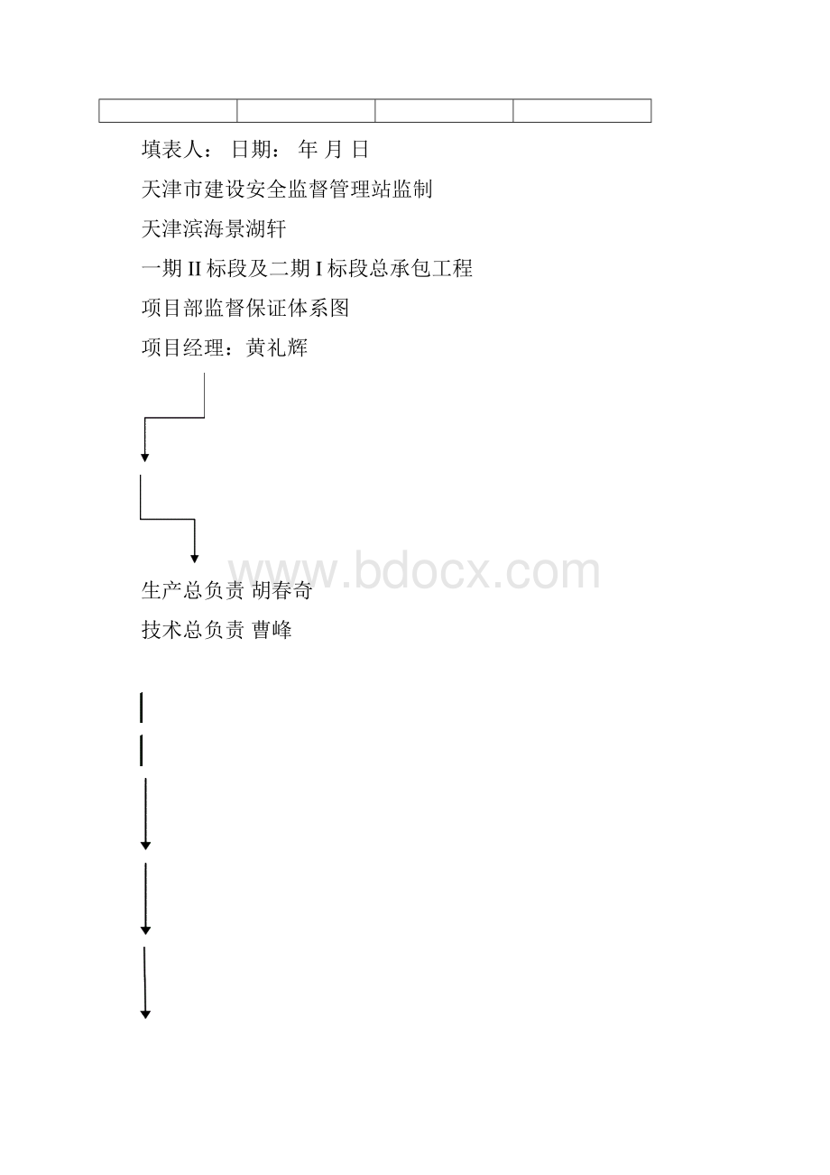 天津安全资料一卷一册范本.docx_第3页