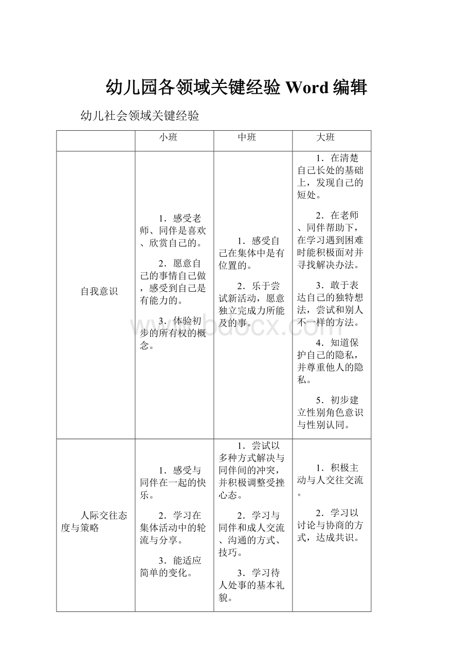 幼儿园各领域关键经验Word编辑.docx_第1页