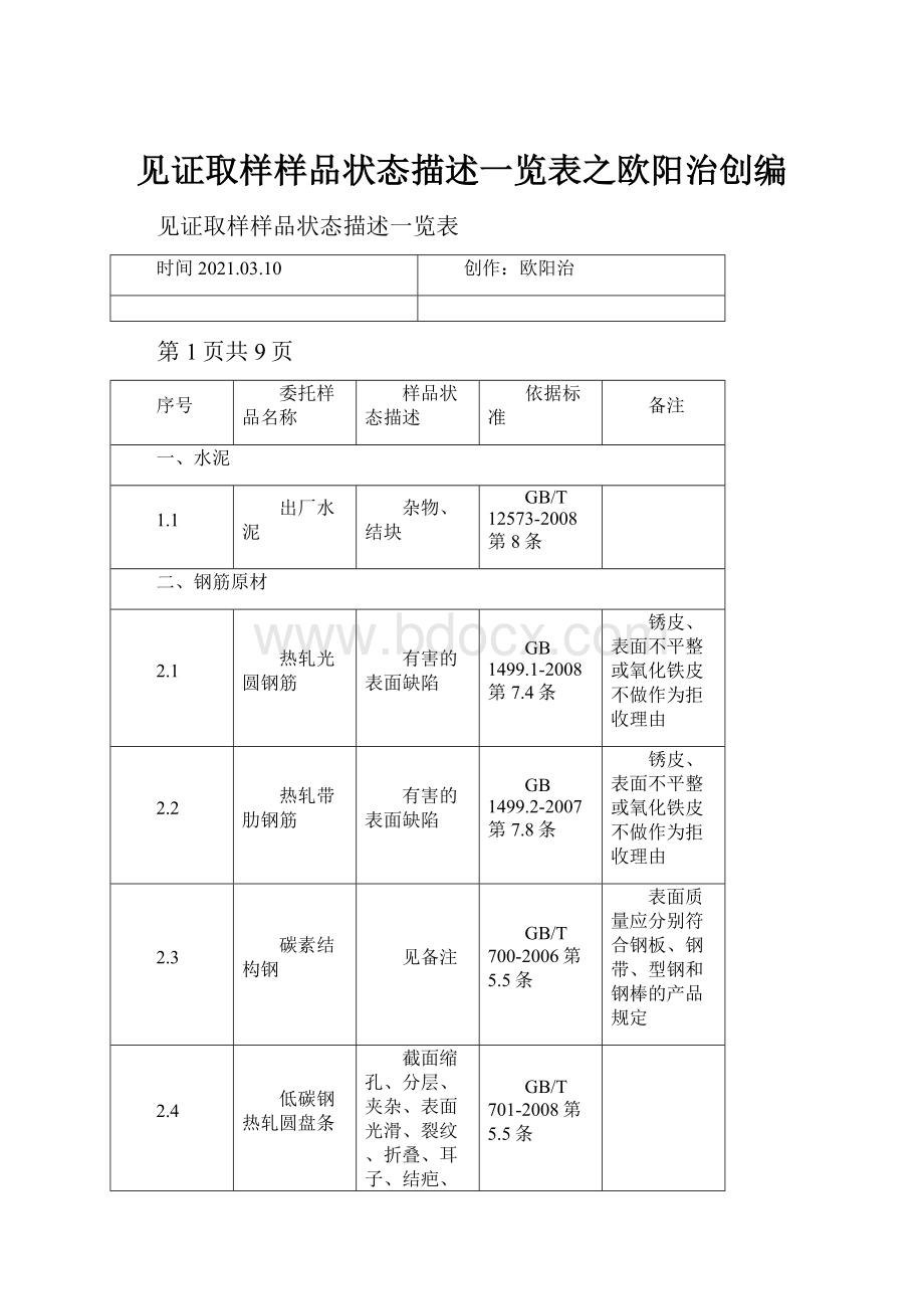 见证取样样品状态描述一览表之欧阳治创编.docx