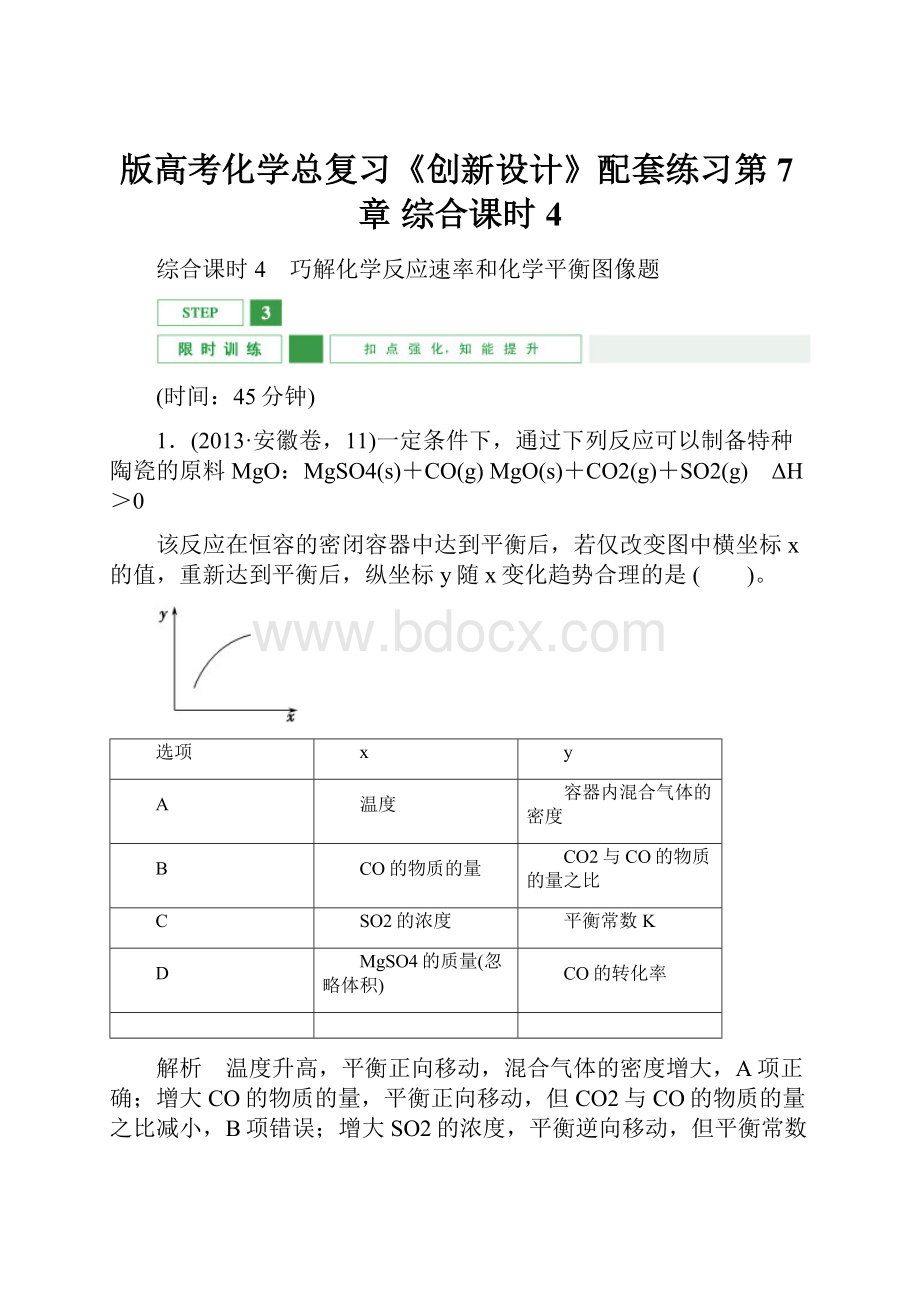 版高考化学总复习《创新设计》配套练习第7章 综合课时4.docx