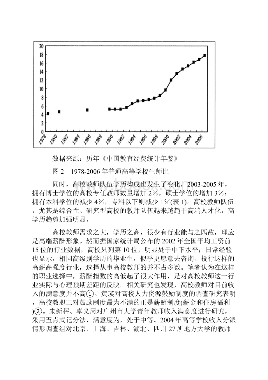 我国高校教师劳动力市场的薪酬分析.docx_第2页