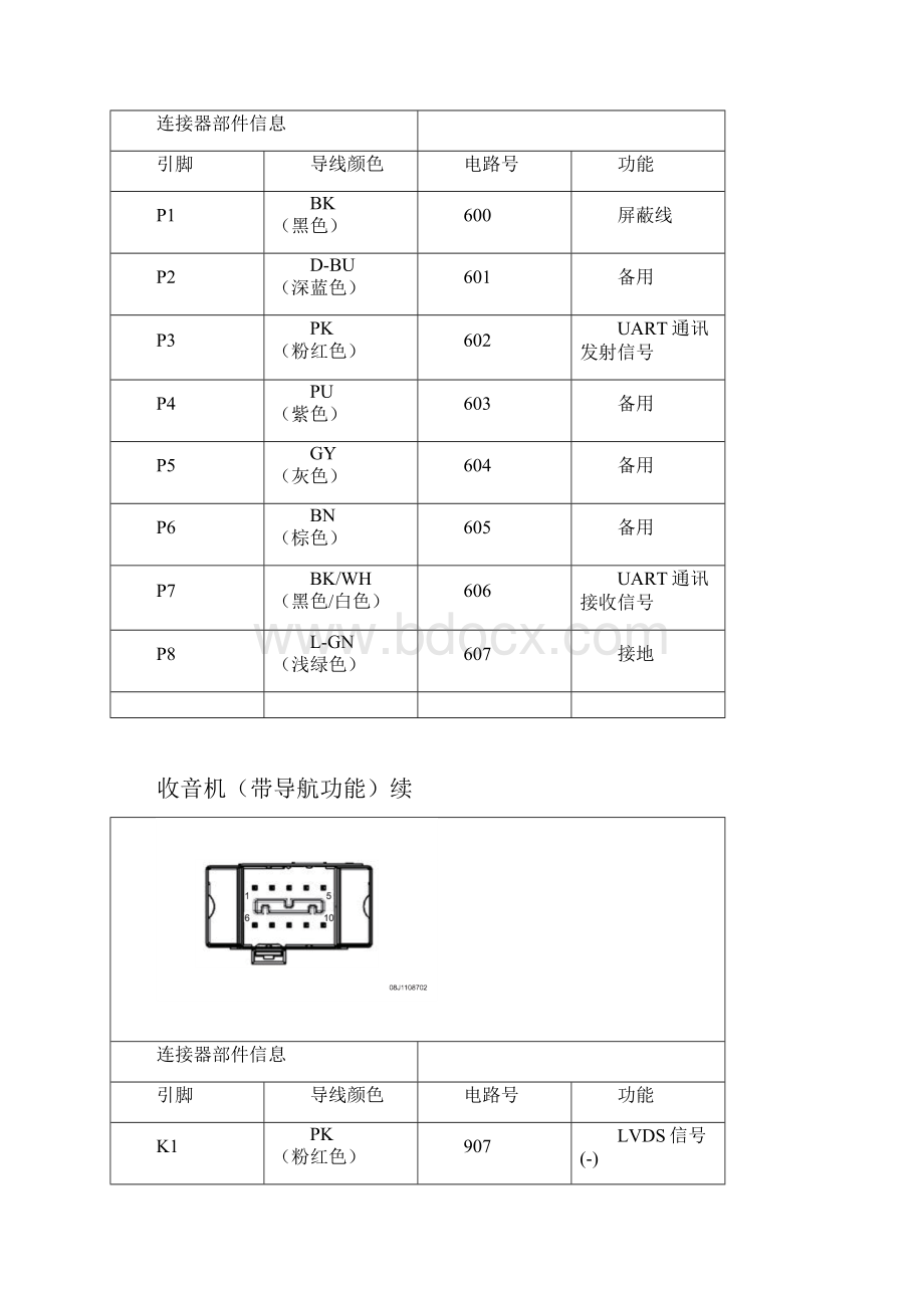 别克凯越导航系统连接器端视图.docx_第3页