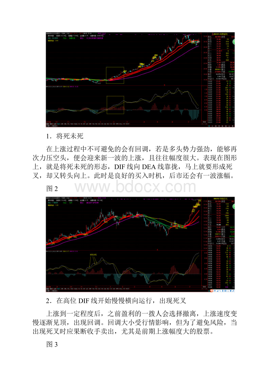 MACD买卖点研究报告钱媛.docx_第3页