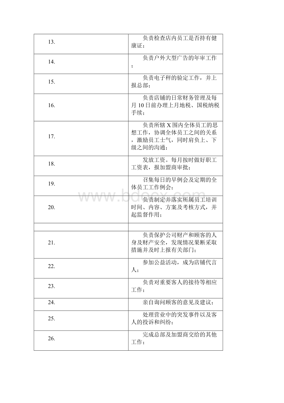 吴裕泰茶叶连锁店管理.docx_第2页