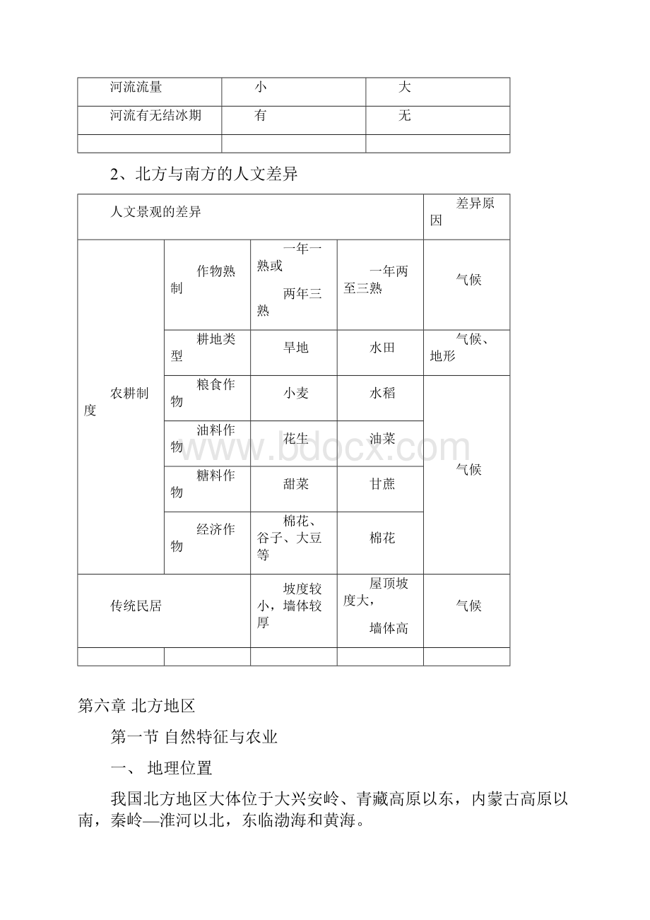 新人教版初中地理8年级下册知识点总结汇总共20页.docx_第3页