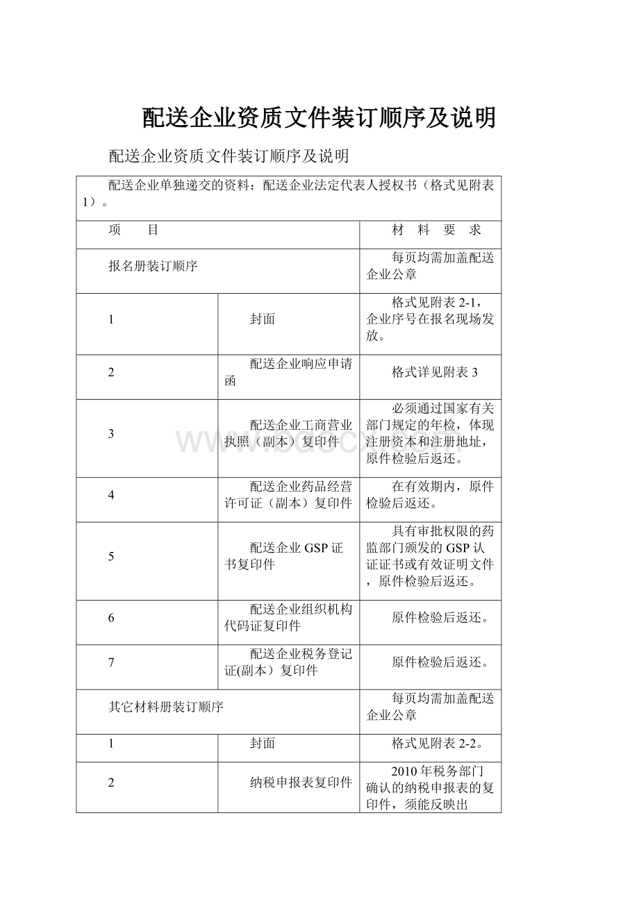 配送企业资质文件装订顺序及说明.docx_第1页