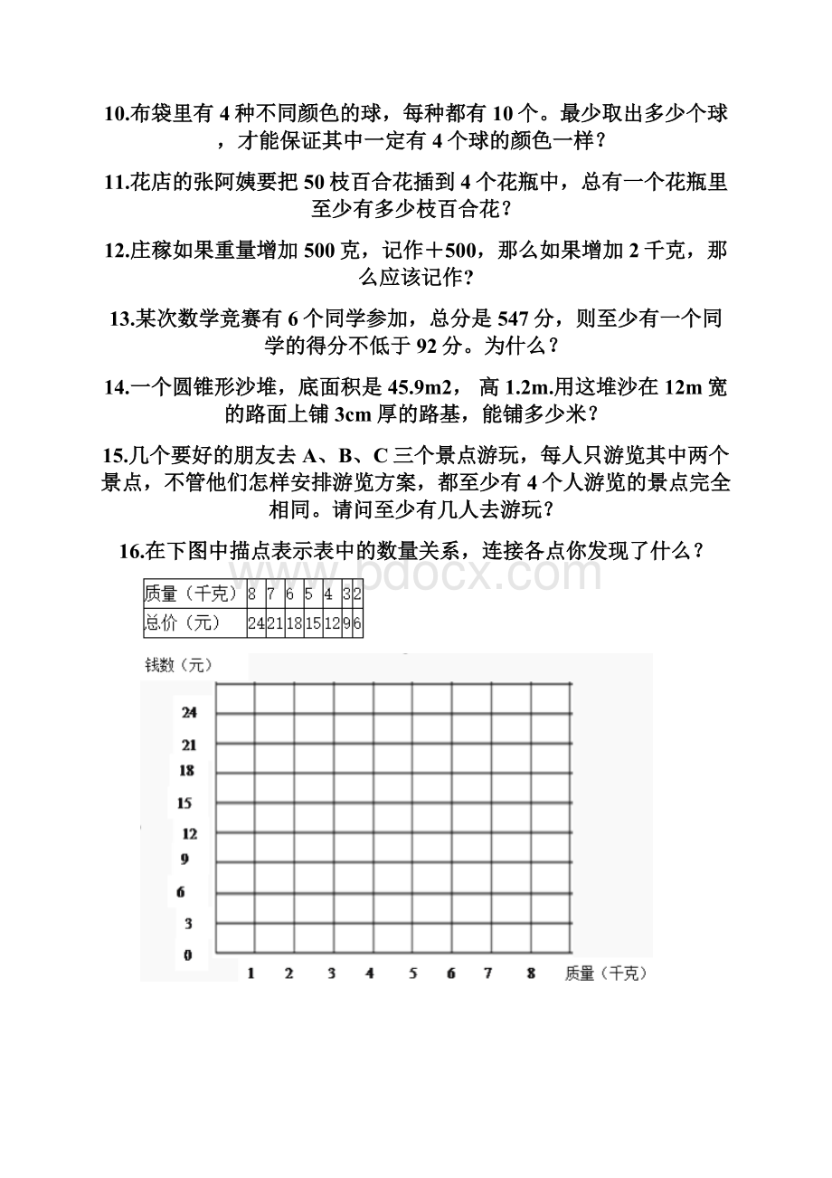 六年级下册数学解答题大全含答案培优.docx_第2页