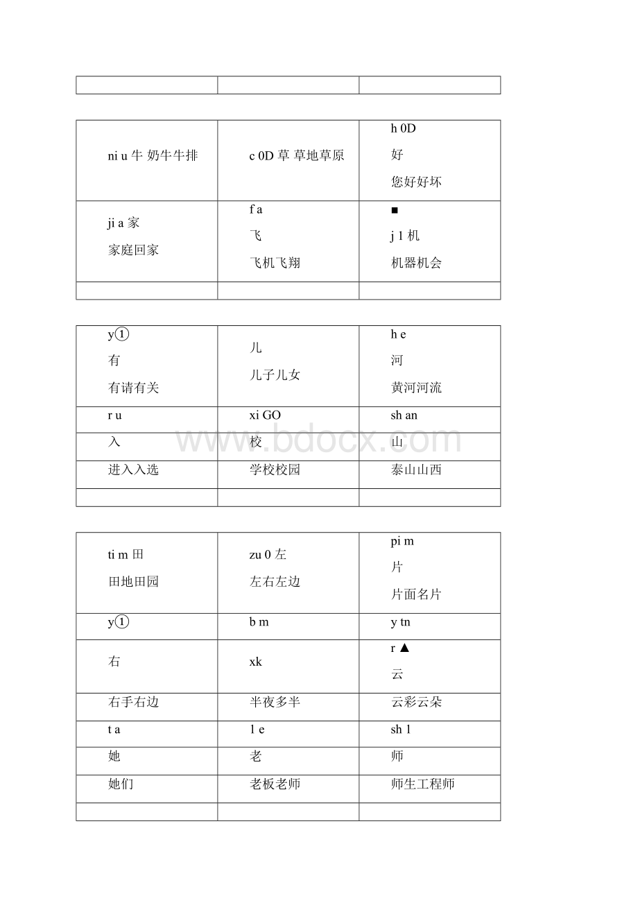 一年级上册生字卡片带拼音组词可打印.docx_第3页