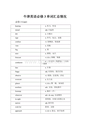 牛津英语必修3单词汇总情况.docx